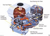 Honda Engine GX200UT2QX2 2.43