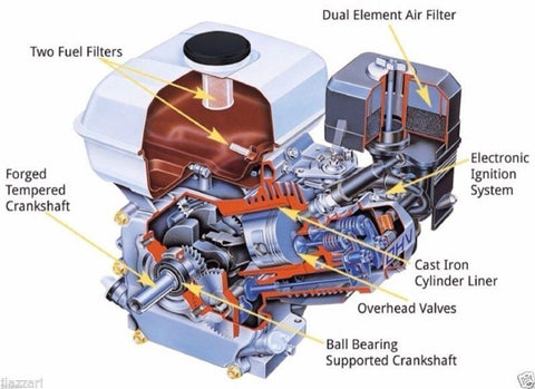 Honda Engine GX200 UT2QX2 2 7/16