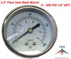 Air Pressure Gauge 2.5