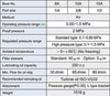 Air Pressure Regulator & Filter combo Compressor 1/2